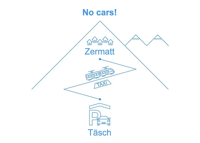 アパート Les Violettes-2 By Interhome ツェルマット